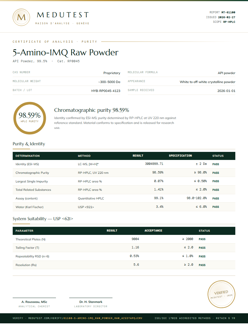5-Amino-1MQ Raw Powder Purity Test Report by Medutest