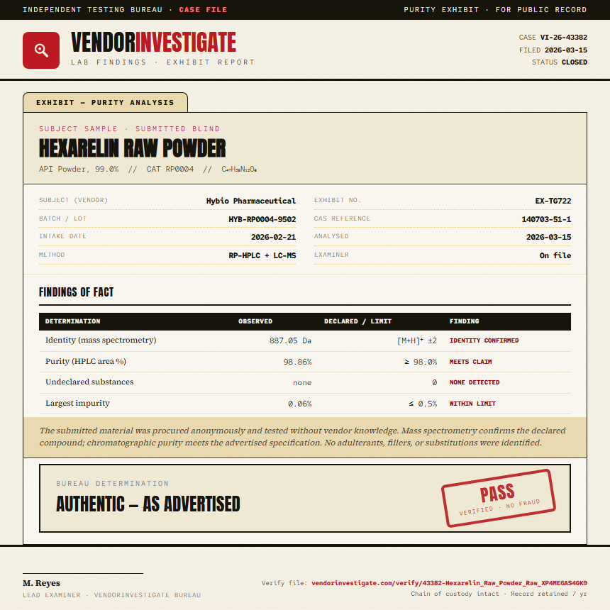Hexarelin Raw Powder Purity (HPLC) report by VendorInvestigate